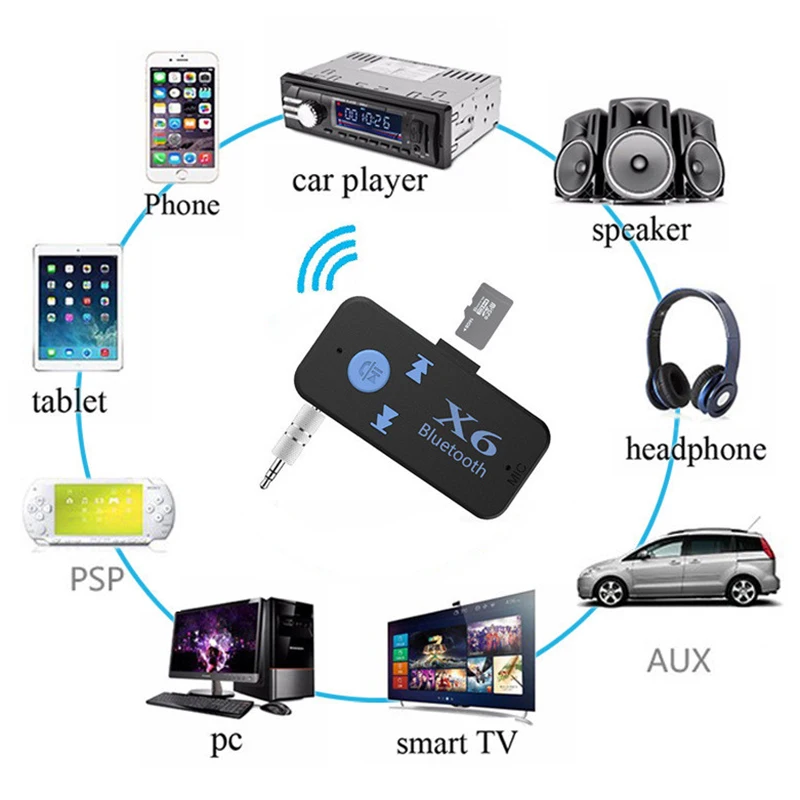Беспроводной Bluetooth-адаптер 3 5 мм A2dp автомобильный аудио стерео-приемник громкой