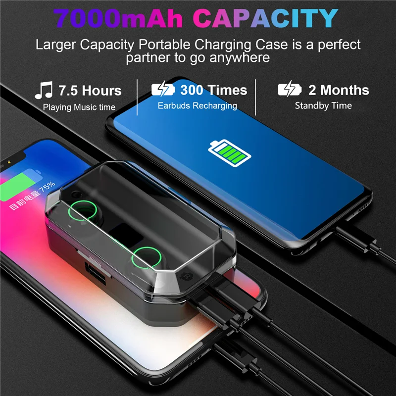 

Yulubu New T9 TWS Bluetooth 5.0 Earphones 9D Stereo Wireless Earphones IPX7 Waterproof 7000mAh LED Smart Power Bank Phone Holder