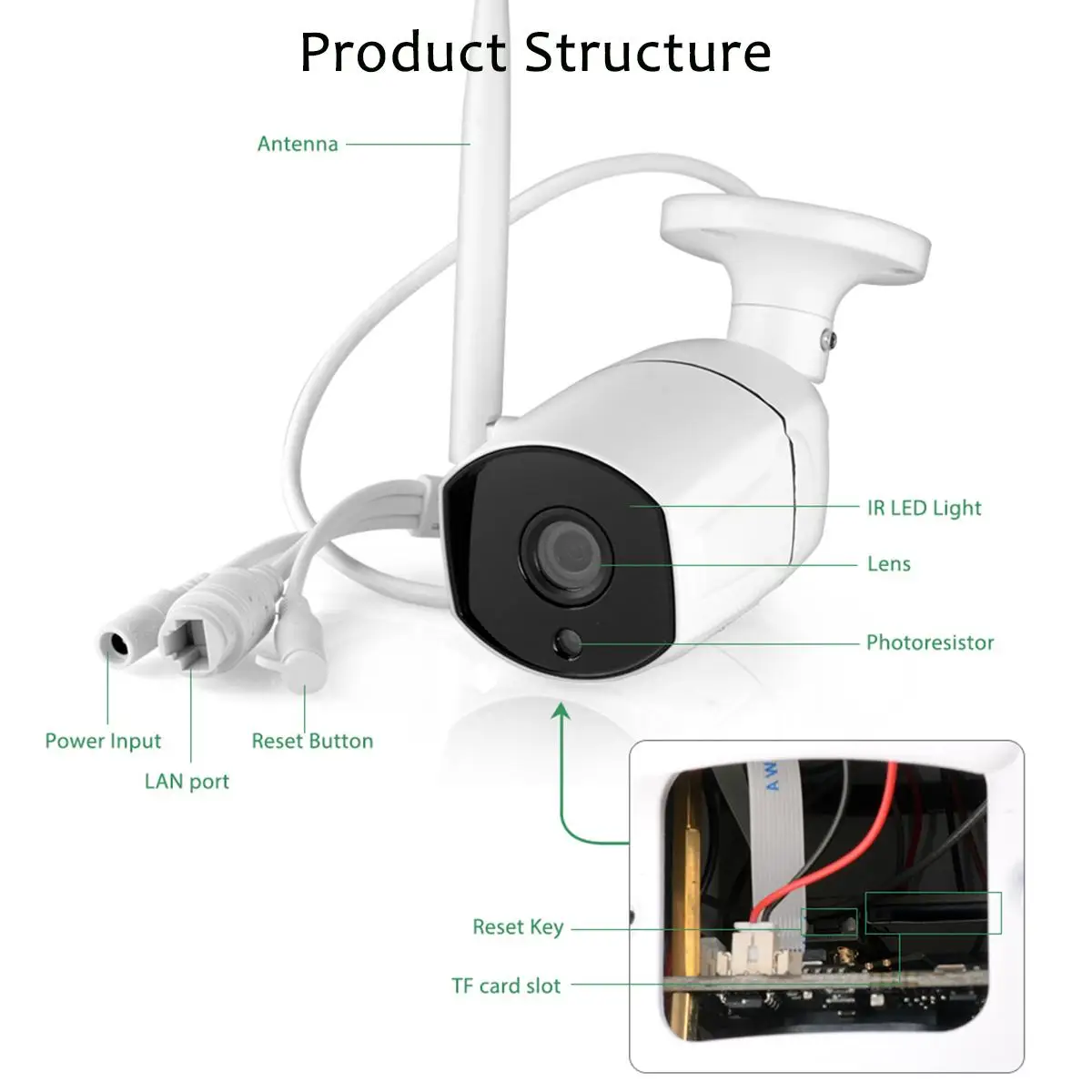 Ip-камера Wifi камера wifi наружная Водонепроницаемая камера системы безопасности HD Беспроводная 1080P камера ночного видения CCTV Onvif