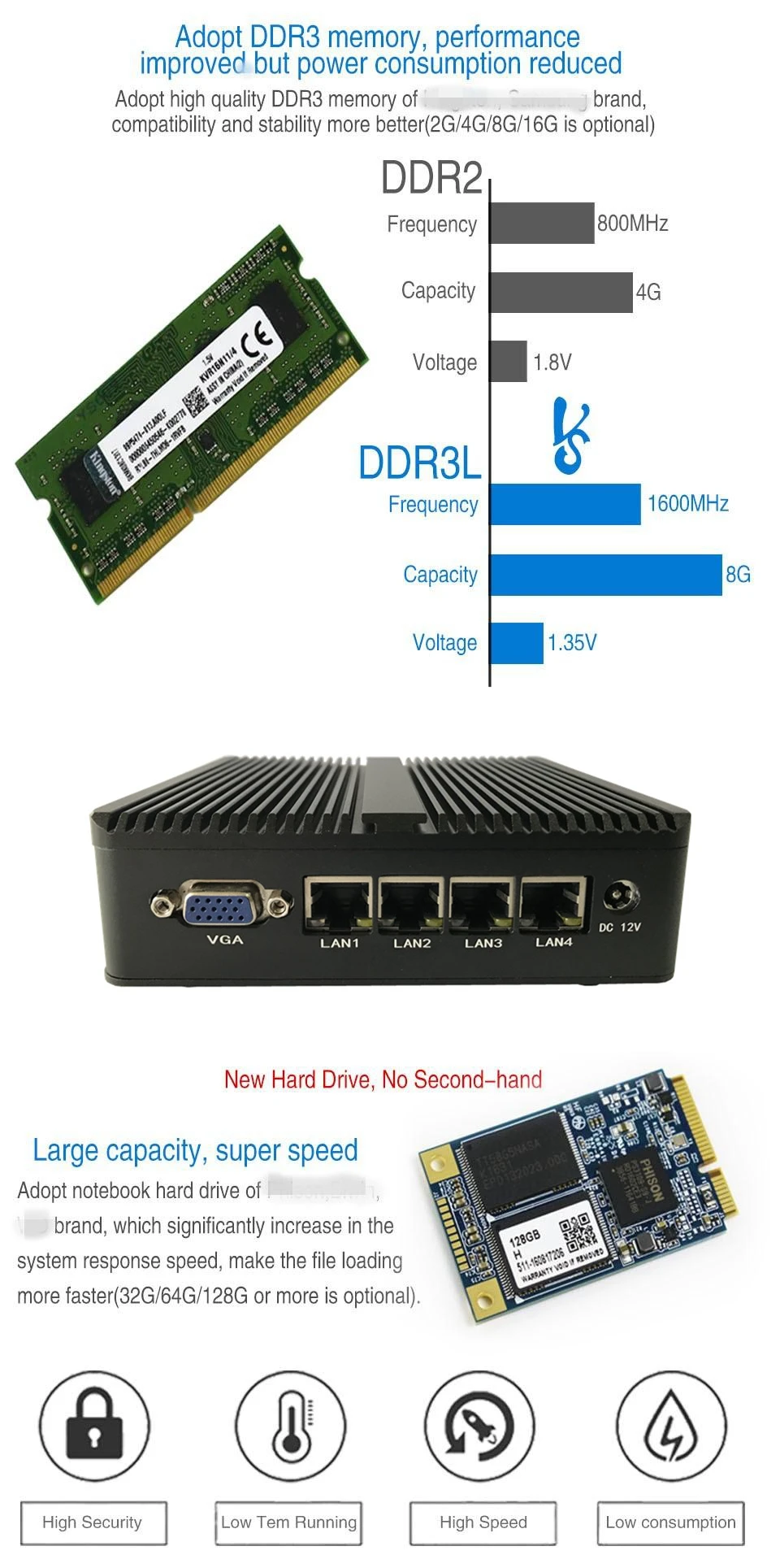 Мягкий фрезерный станок с ЧПУ мини ПК Intel Celeron J1900 четырёхъядерники 2,0 ГГц 4 LAN порт Gigabit Ethernet 3xusb HDMI VGA Wi-Fi Pfsense маршрутизатор брандмауэра