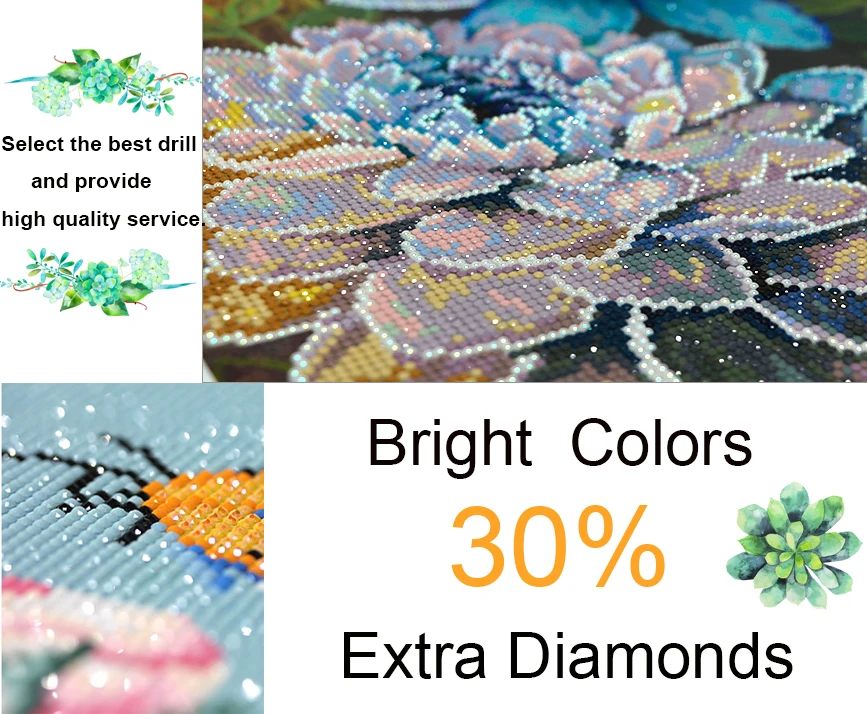5d diy diamond painting landscape train home decoration embroidery round rhinestone |