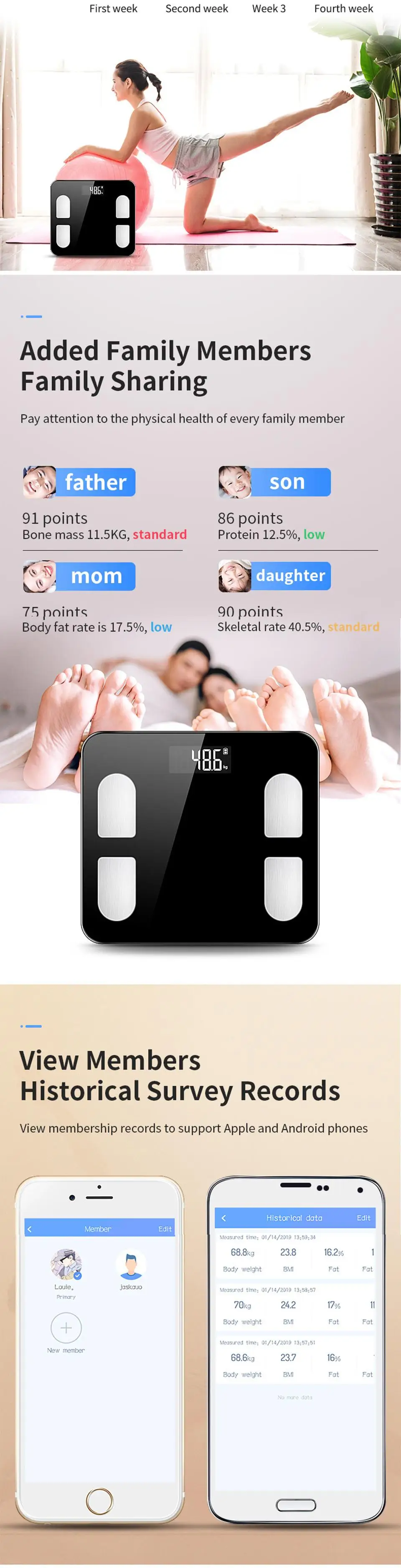 Новые цифровые напольные весы Smart Balance подключение Измерение веса тела Mi весы анализатор тела процент жира Bluetooth APP