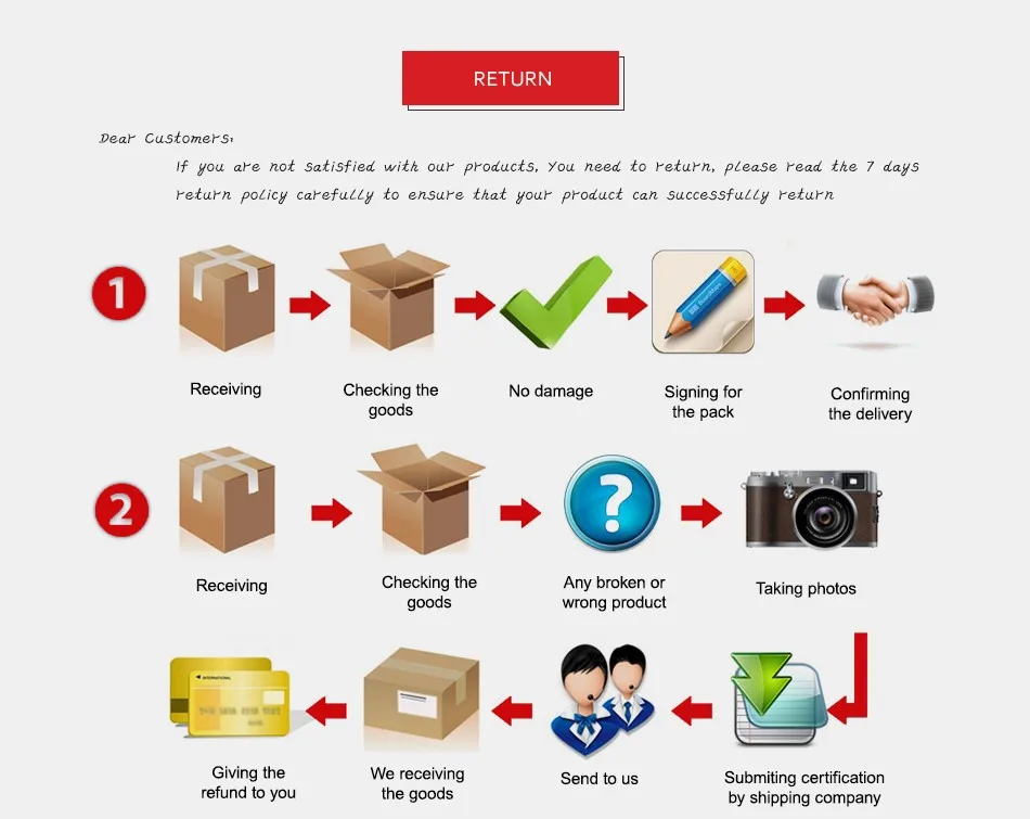18650 реальная емкость Внешний аккумулятор 30500 мАч Внешний аккумулятор 3 USB светодиодный внешний аккумулятор type-c портативное мобильное зарядное устройство для Xiaomi One plus