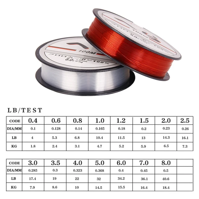 New 100m Nylon Fishing Line Super Strong Japan Monofilament Japan Fishing Line Bass Carp Fish Fishing Accessories 2021 8