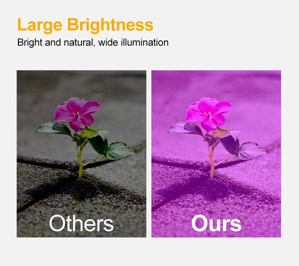 

Led Deformable Plant Lamp E27 40W 60W 80W Hydroponic Vegs Growth Light 220V Indoor Seedlings Flower Grow Tent Box 2835smd
