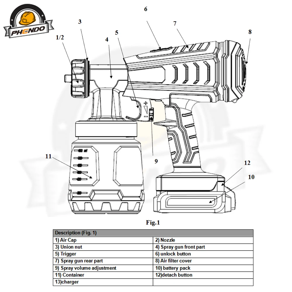Электрический портативный пистолет распылитель PHENDO 18 В постоянного тока 800 мл HVLP
