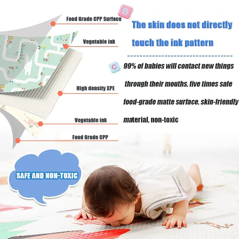 

BEKOBABY Foldable Crawling Carpet Kid Game Activity Rug Blanket Double-sided Baby Play Mat XPE Soft Floor Playmat Carpet 70X78IN