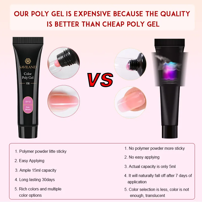SAVILAND акриловые полигель наборы для гелевых ногтей гель наращивания набор