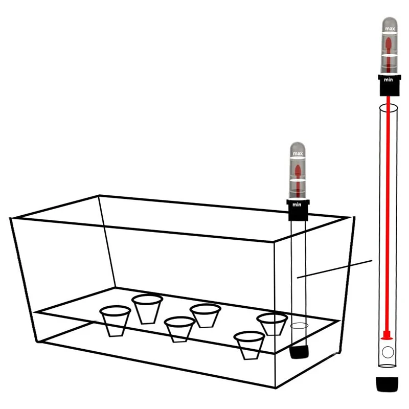 2 шт. пластиковые горшки для растений с индикатором уровня воды | Дом и сад