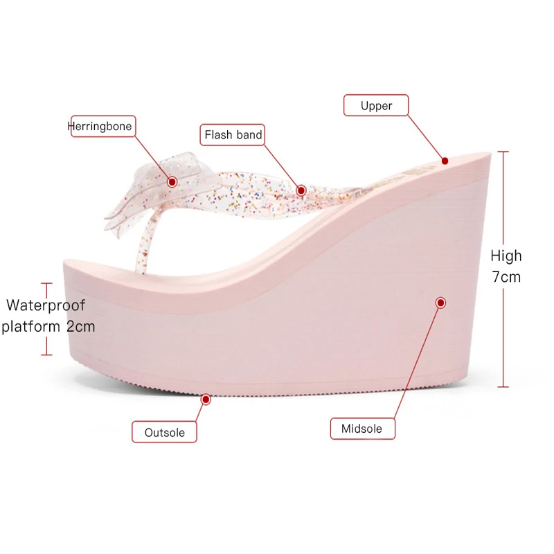 Шлепанцы женские на высоком каблуке летние сандалии из ЭВА с бантом однотонные