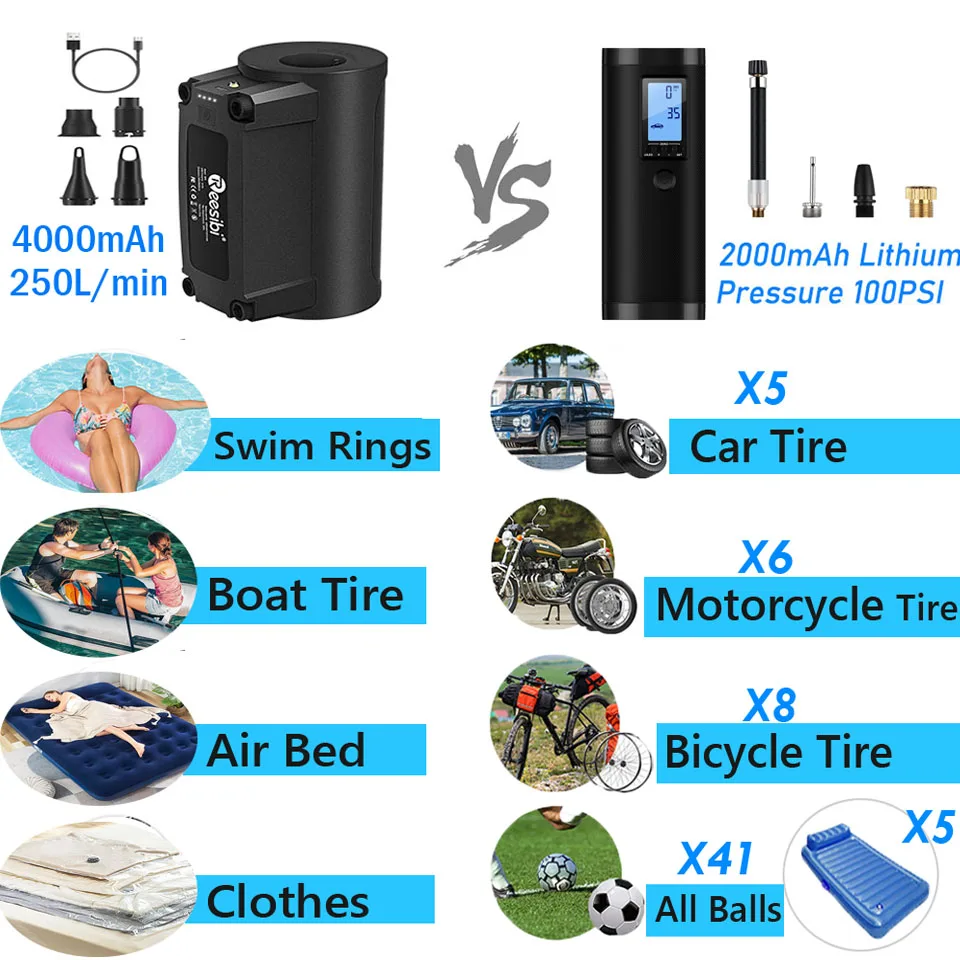 Электрический воздушный насос Reesibi BP6 вакуумный портативный Быстрый Насос для