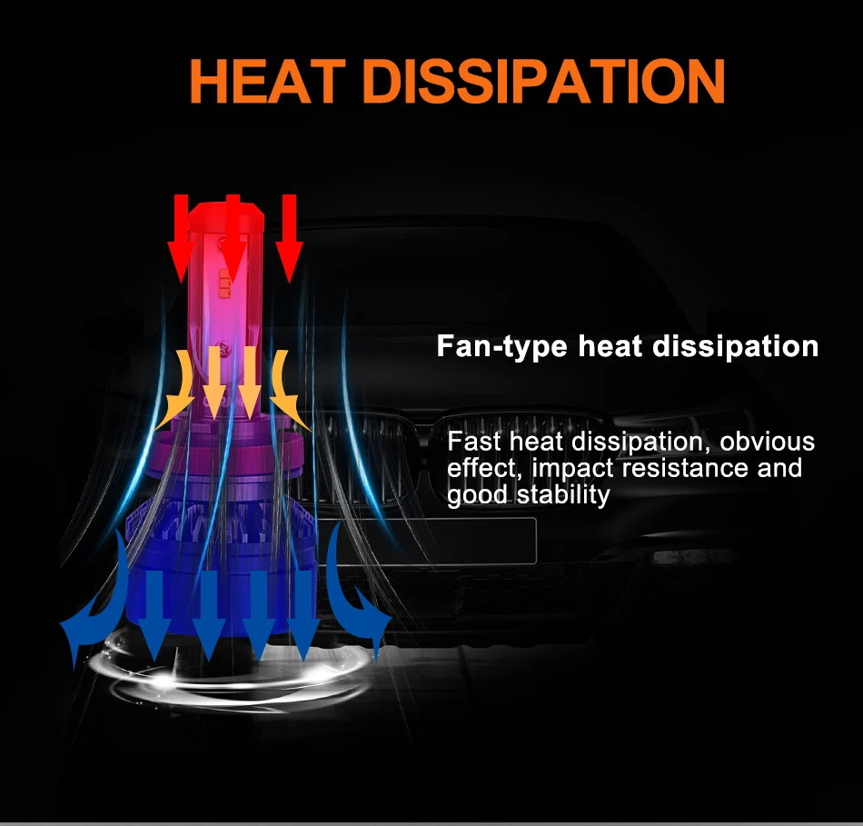 Osram+ 50% яркость H11 H9 светодиодный автоматический передний противотуманный фонарь 6000K Белый Мини Автомобильный противотуманный фонарь фара лампа H11 H9 с внешним Драйвером