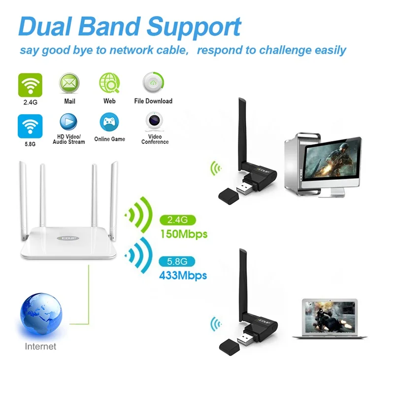 EDUP 600 Мбит/с USB WiFi адаптер переменного тока двухдиапазонный 2 4/5 ГГц Сетевая карта