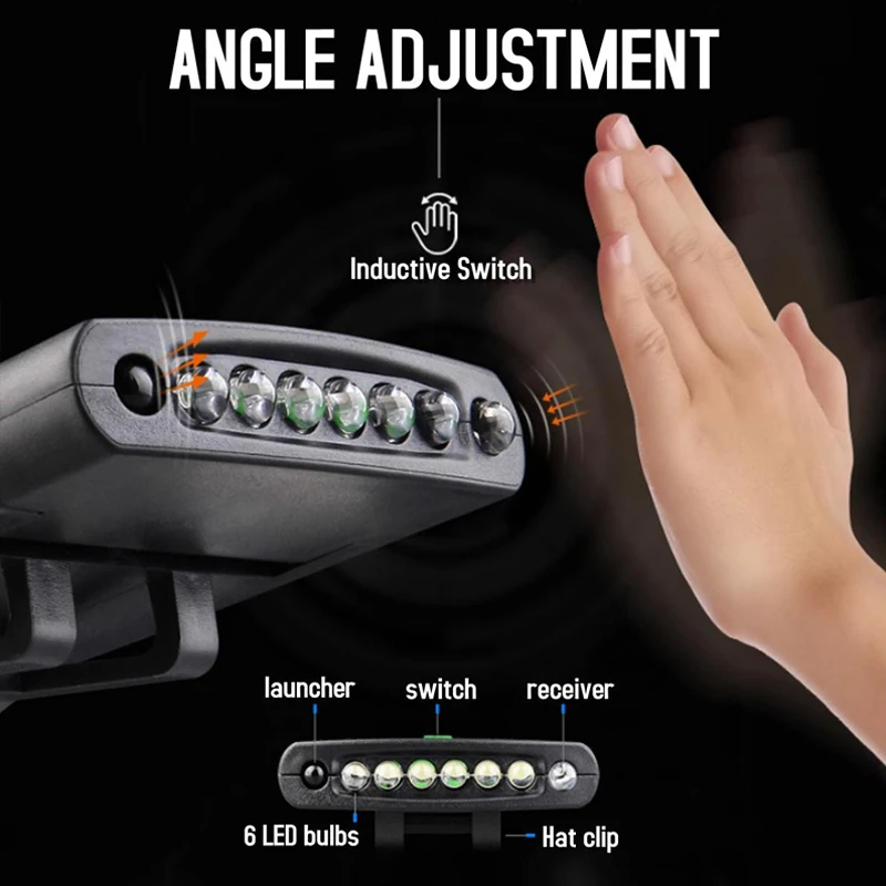 6 светодиодный налобный фонарь с зажимом регулировкой USB Перезаряжаемый