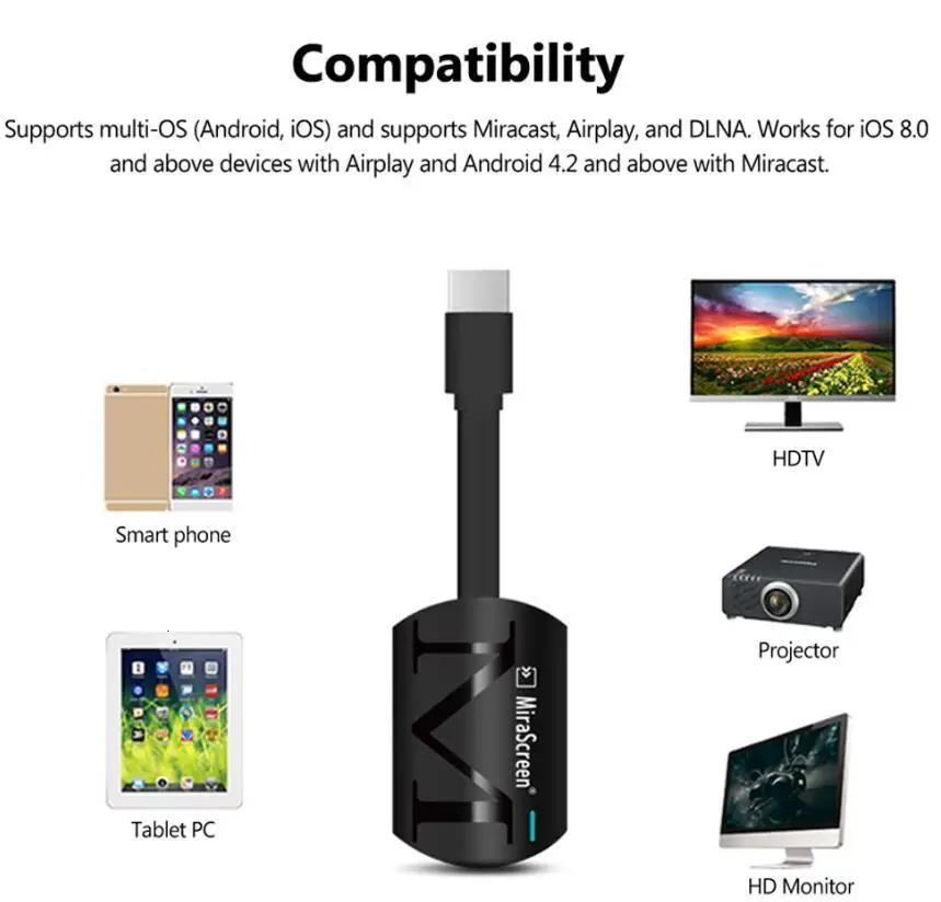 Mirascreen G4 plus беспроводной AIRPlay Wifi Дисплей hdmi донгл ТВ-палка зеркалирование приемник Поддержка IOS Android miracast для Iphone