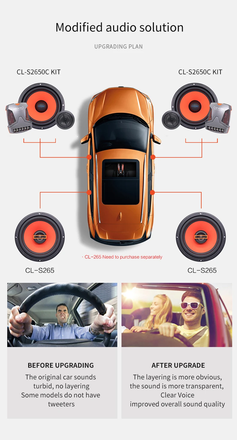 Carwales 2-полосная Комбинации Динамик комплект 320 Вт 6,5 дюймов Автомобильный Динамик комплект купольный твитер Авто НЧ-динамик аудио звук Системы Динамик для автомобиля