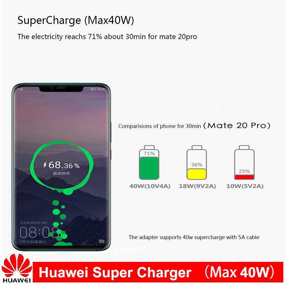 Оригинальный Huawei 40 Вт UK US EU супер зарядное устройство адаптер питания 5A USB TYPE-C
