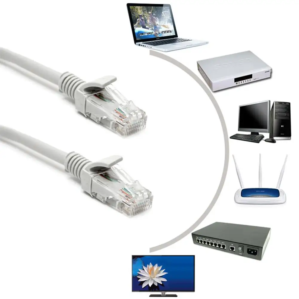1 шт. 40 м 131ft Cat5 Ethernet сетевой кабель RJ45 патч открытый водонепроницаемый LAN провода