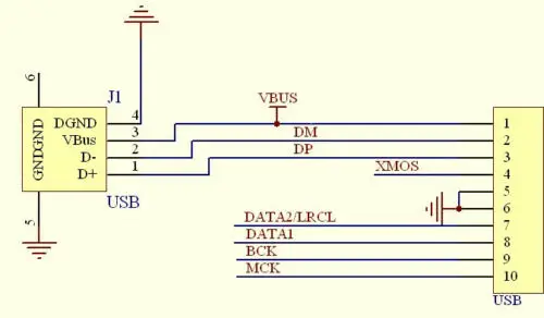 1 шт. XMOS USB карта DAC поддержка DSD II2S PCM выход 7pin 10pin на выбор