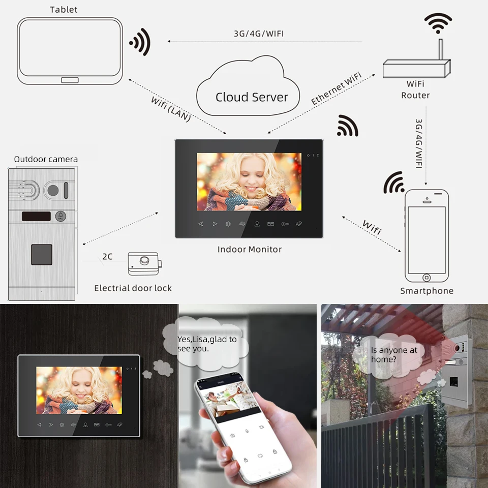 Jeatone 7 Inch Tuya Wireless Wifi  960p Video Intercom for Home System Doorbell Fingerprint, Swap Card Unlock enlarge