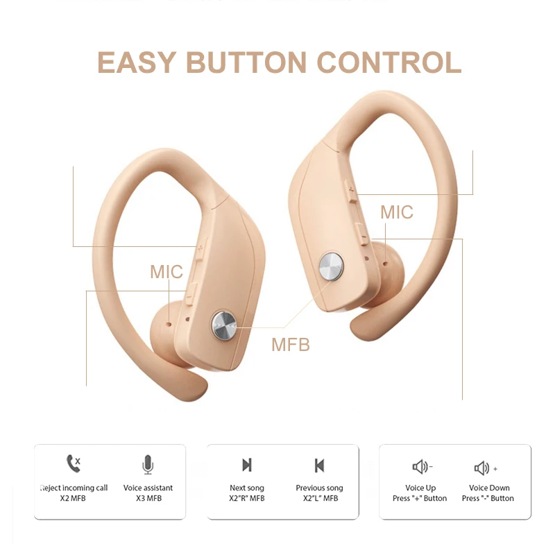 

Bluetooth Wireless Earbuds for Sport True Wireless Stereo Headphones Bass Headset Earphones with Mic for Gaming Phones TV