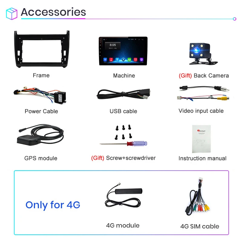 Junsun 2G+32G Android 10.0 для Volkswagen POLO 2008-2020 Автомобильный 2 din Радио Стерео Плеер Bluetooth GPS Навигация Без 2din dvd.