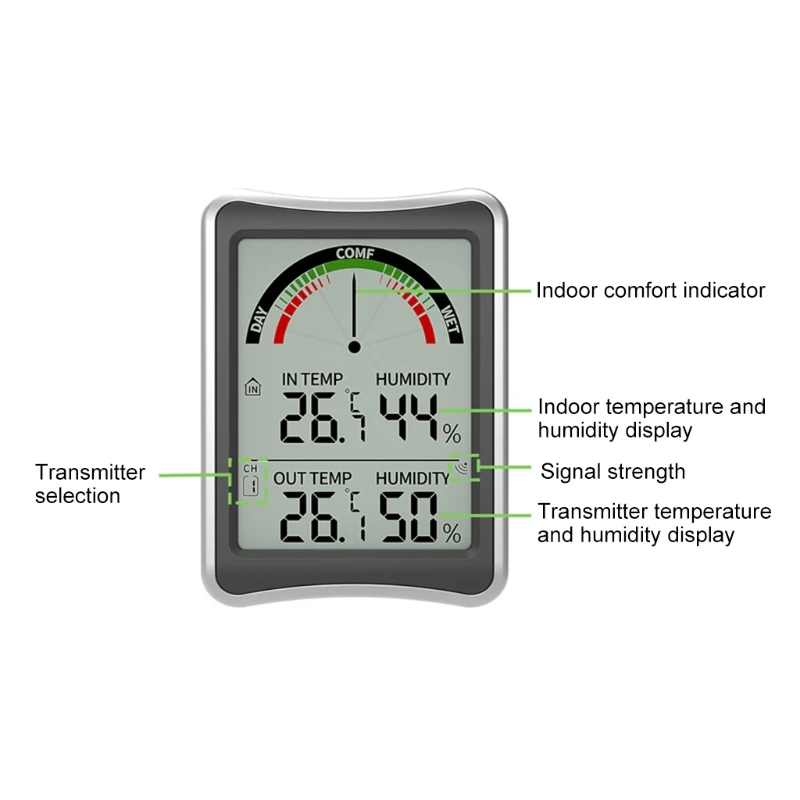 

Wireless Weather Station Indoor Outdoor Thermometer Hygrometer Forecast Sensor