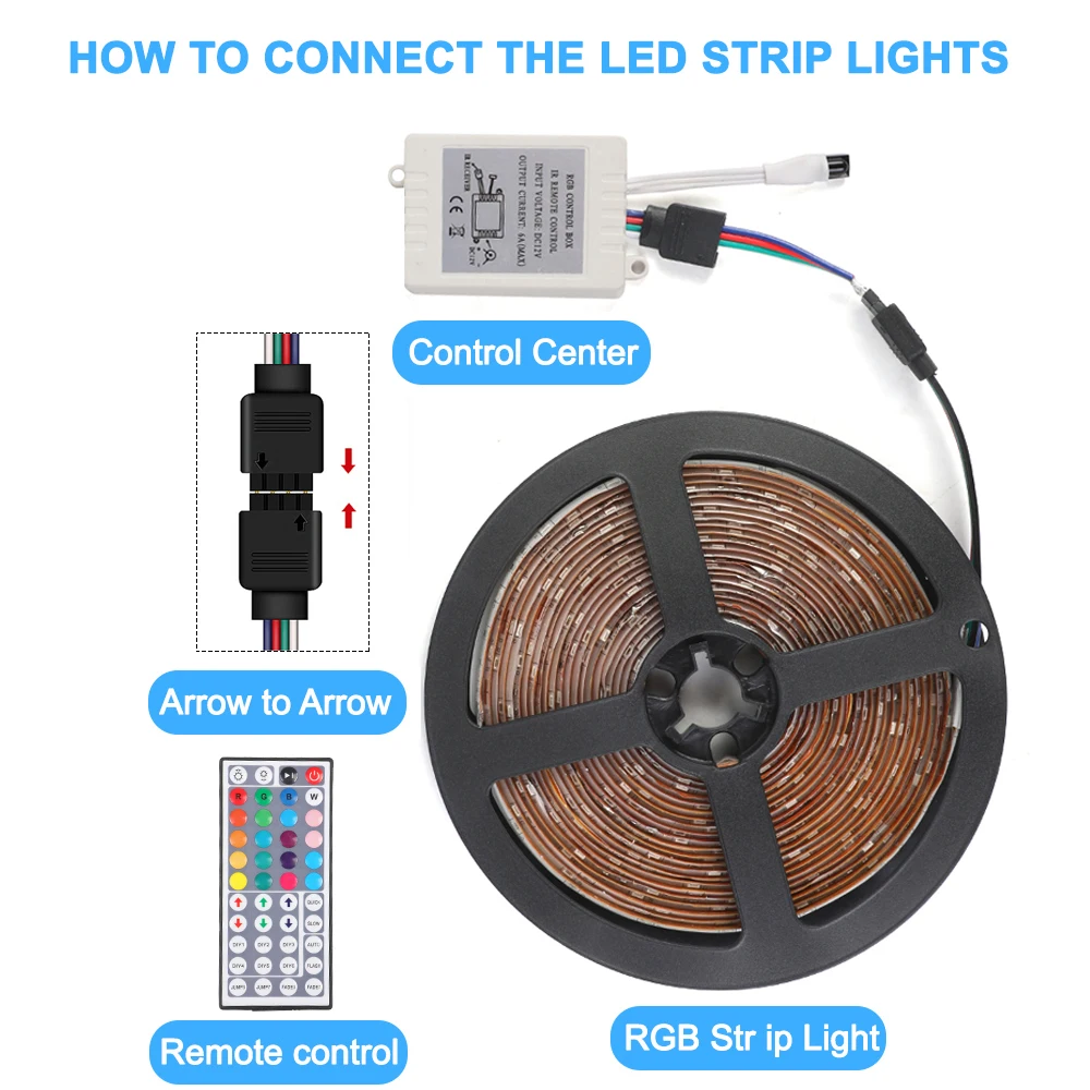 

3528 LED Multicolor Color Changing LED Strip Lights With 44key Remote Controller Self-adhensive Tapes Fairy Lights For Festival
