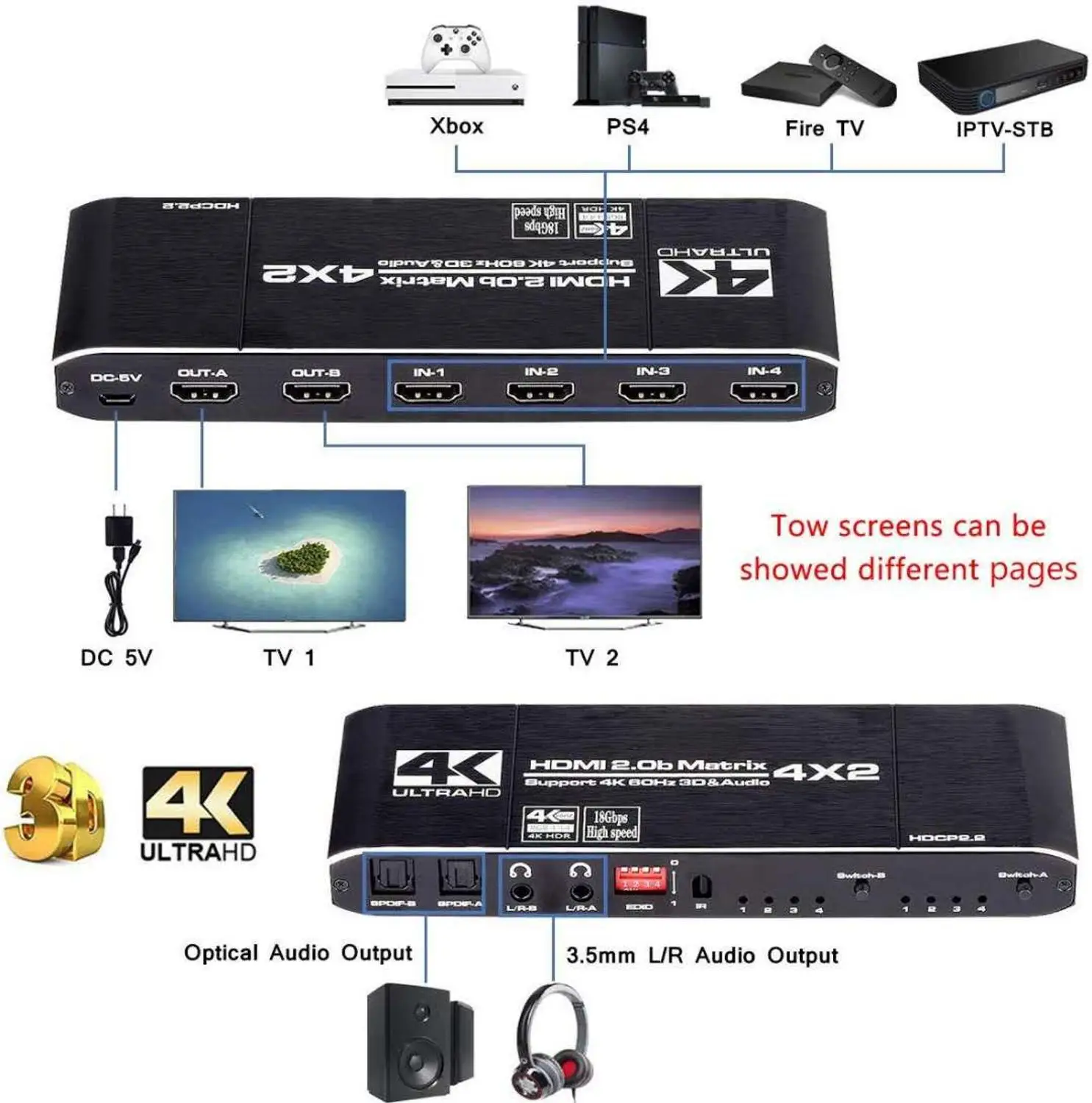 Матричный переключатель сплиттер 4x2 с SPDIF и L/R 3 5 мм HDR HDMI-совместимый Поддержка HDCP 2