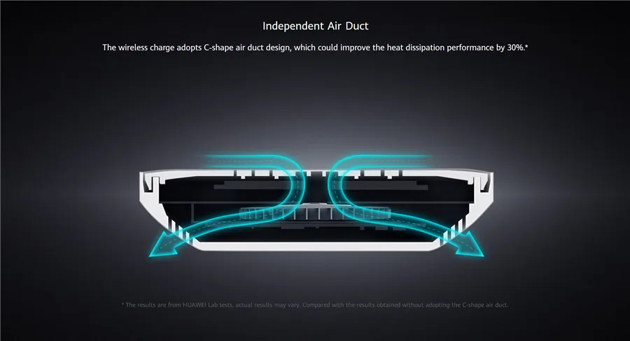 Беспроводное зарядное устройство HUAWEI SuperCharge(макс. 27 Вт