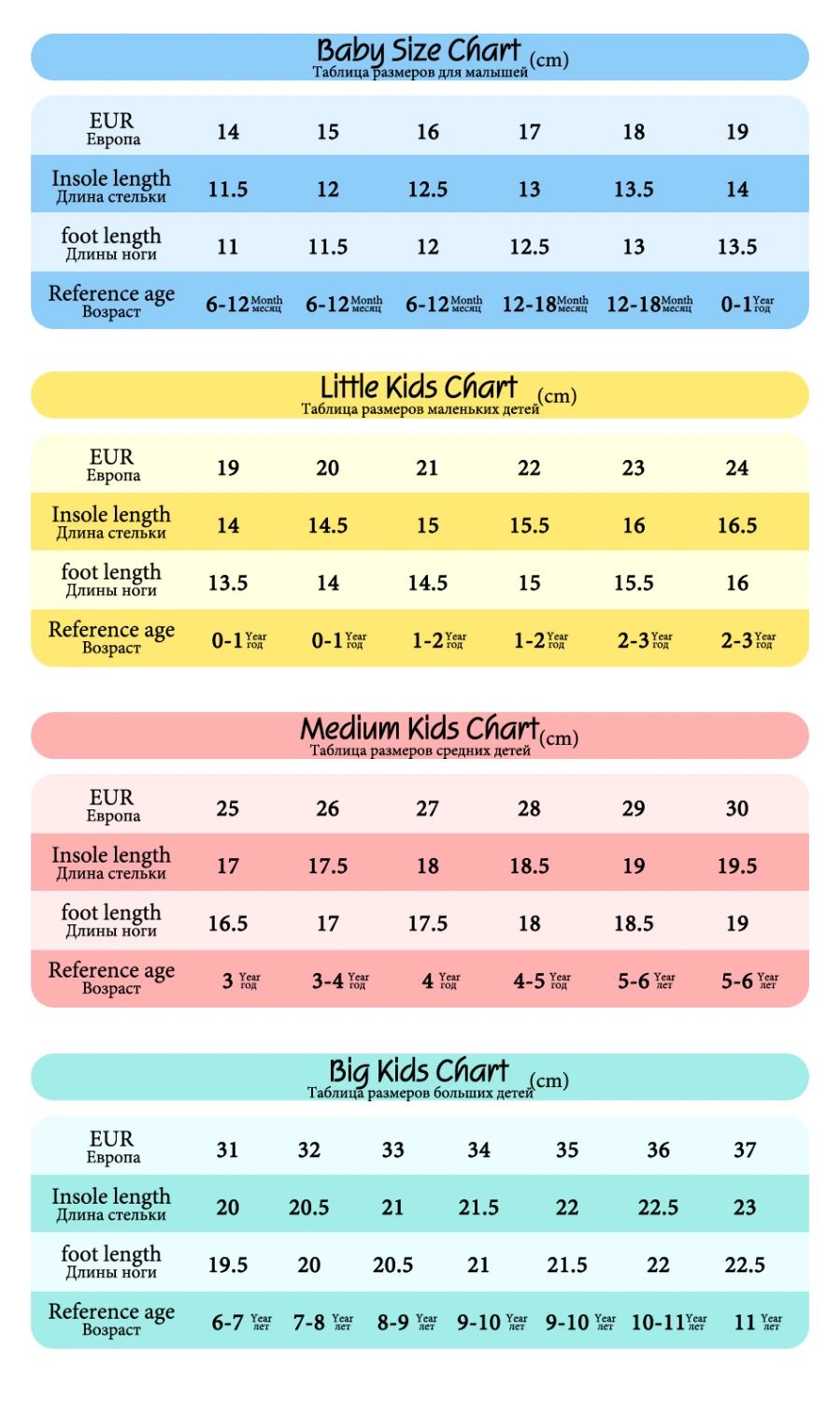 Детская обувь с двойной звездой Парусиновая высоким берцем Обувь для