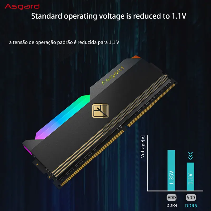 Asgard DDR5 4800 DR5 ОЗУ RGB 16GBX2 МГц оперативная память UDIMM внутренняя для настольного ПК