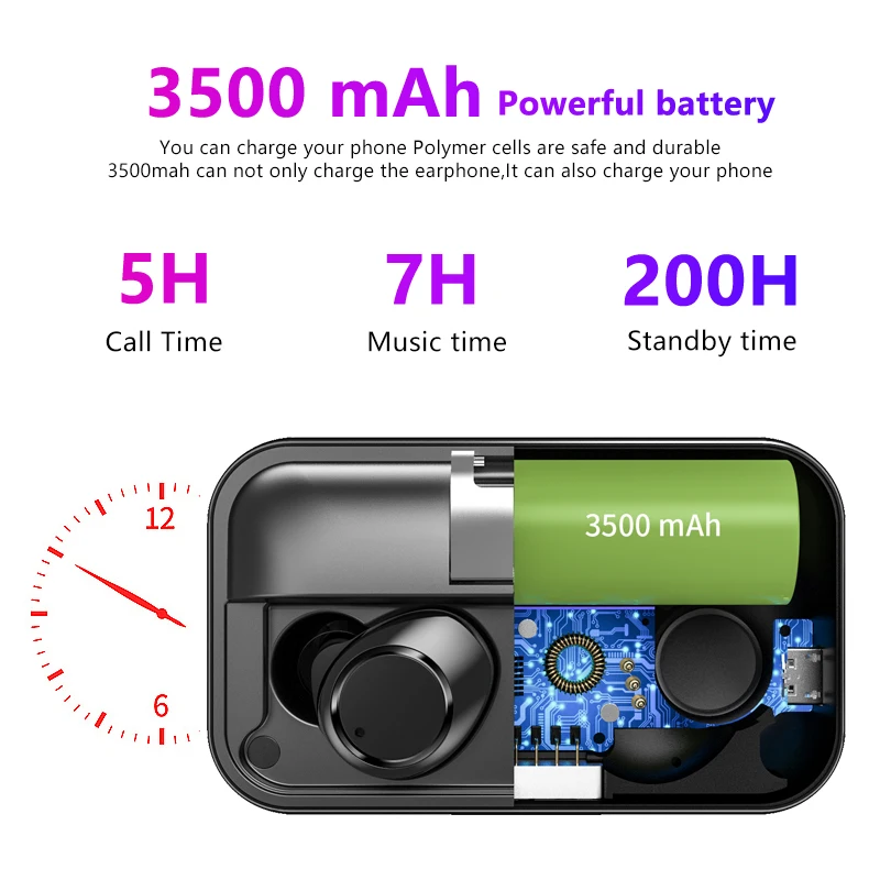 TWS X13 беспроводные наушники 3500 мАч Bluetooth 5 Наушники настоящие вкладыши с