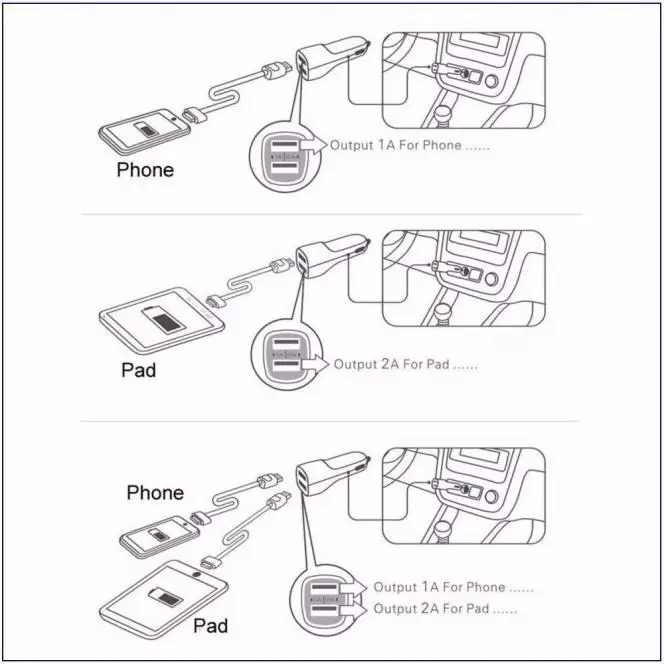 Мини двойной USB порт 12 в универсальное зарядное устройство адаптер для телефона