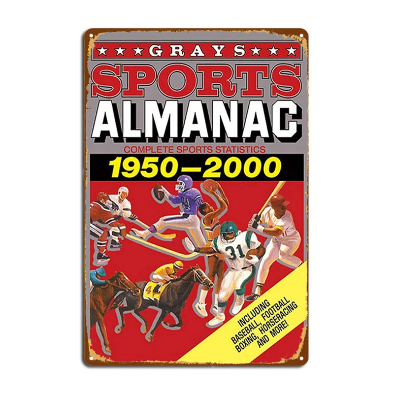 

Return To The Future Complete Sports Statistics 1950-2000 Metal Sign Signage Home Club Clubhouse People Cave Decoration Plaque