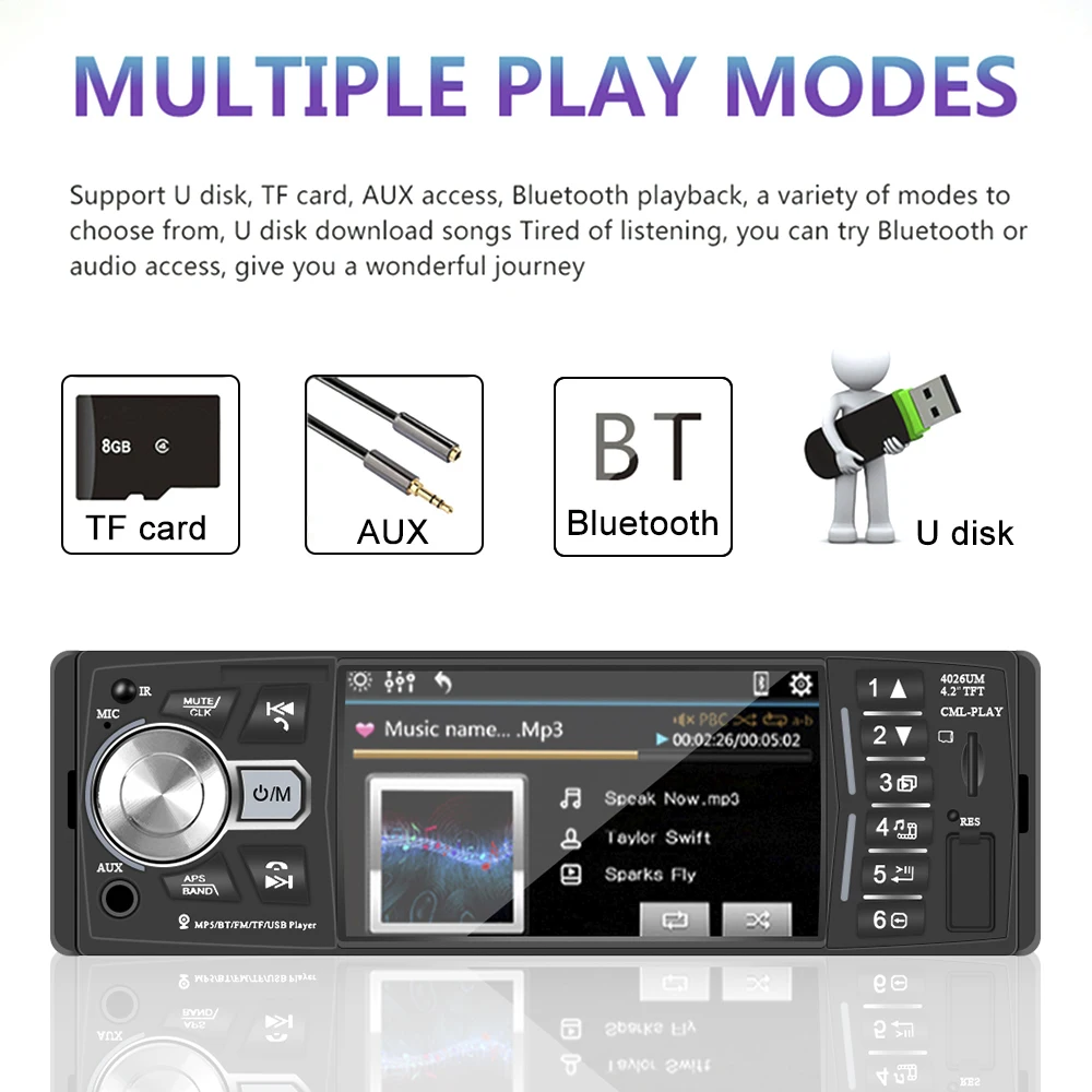 Автомагнитола MP5-плеер с функцией быстрой зарядки Bluetooth 1 Din 4 2 дюйма дистанционным
