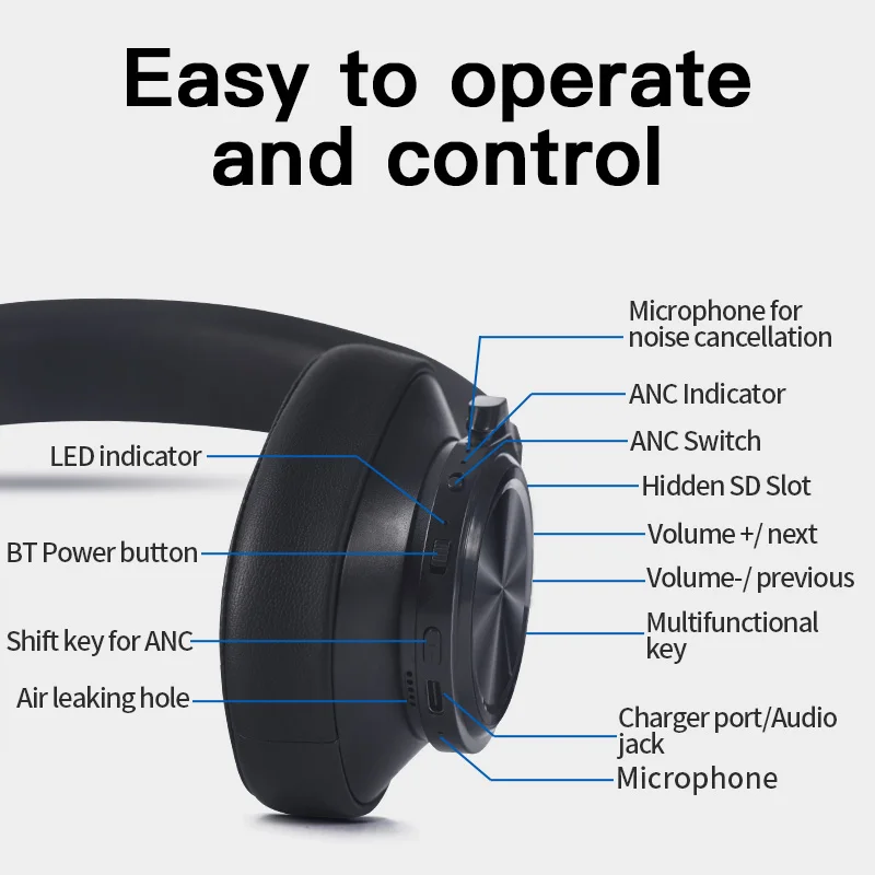 Bluedio T7 Plus Bluetooth наушники пользовательский ANC беспроводная гарнитура Поддержка TF