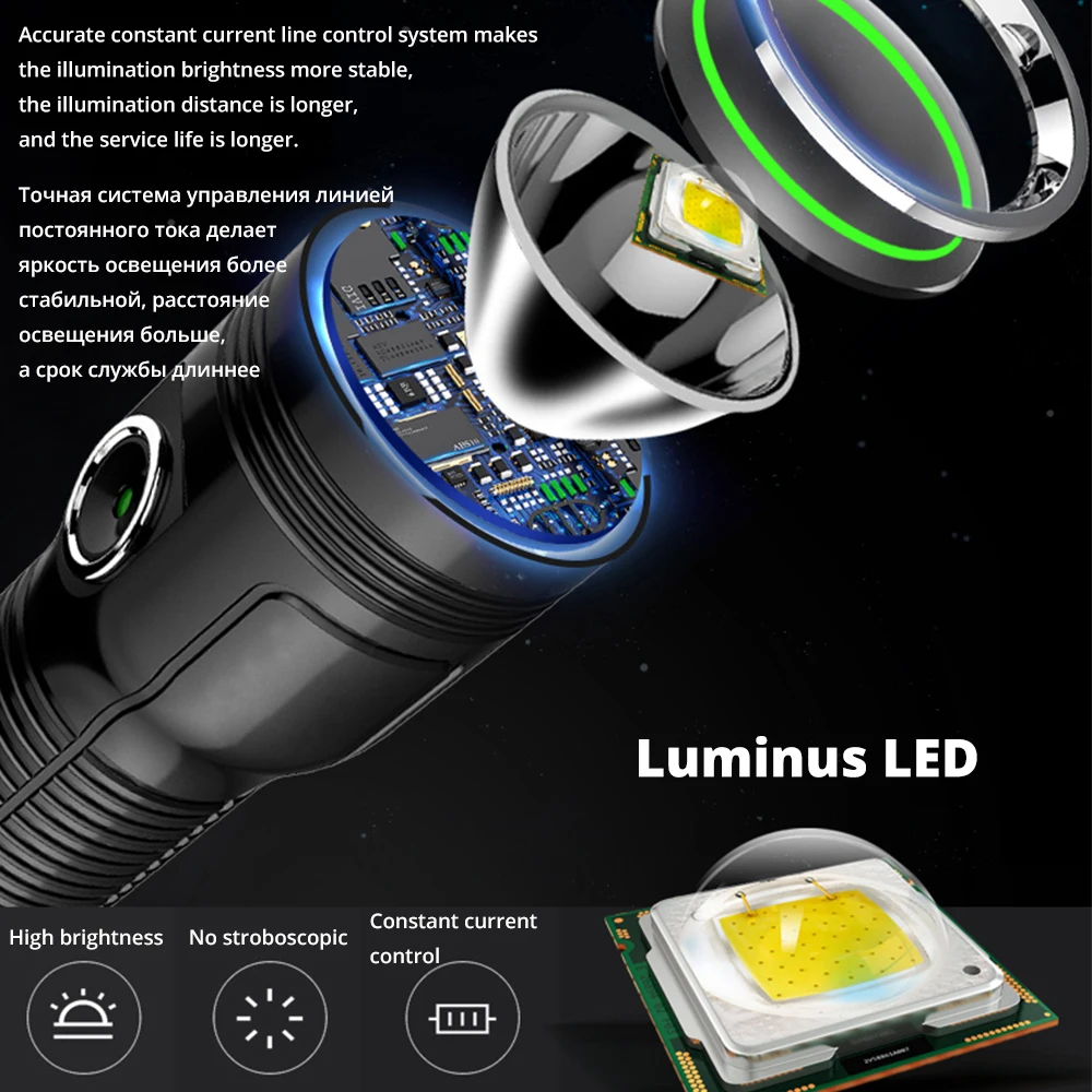 Powerful Luminus LED Flashlight USB Rechargeable Tactical Torch Waterproof Fishing Lamp use 26650 Large Capacity Lithium Battery | Лампы и