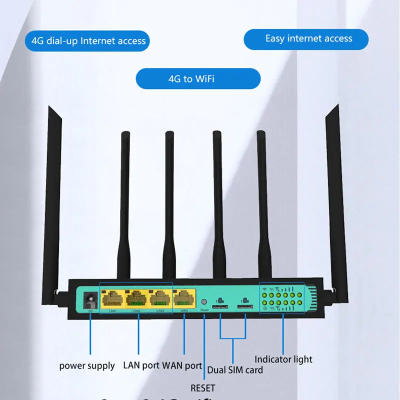 4G LTE WiFi Router With Dual Sim Card Slot Traffic Balance SMA External Antenna VPN Routers 300Mbps 3G Wireless Cellular Modem