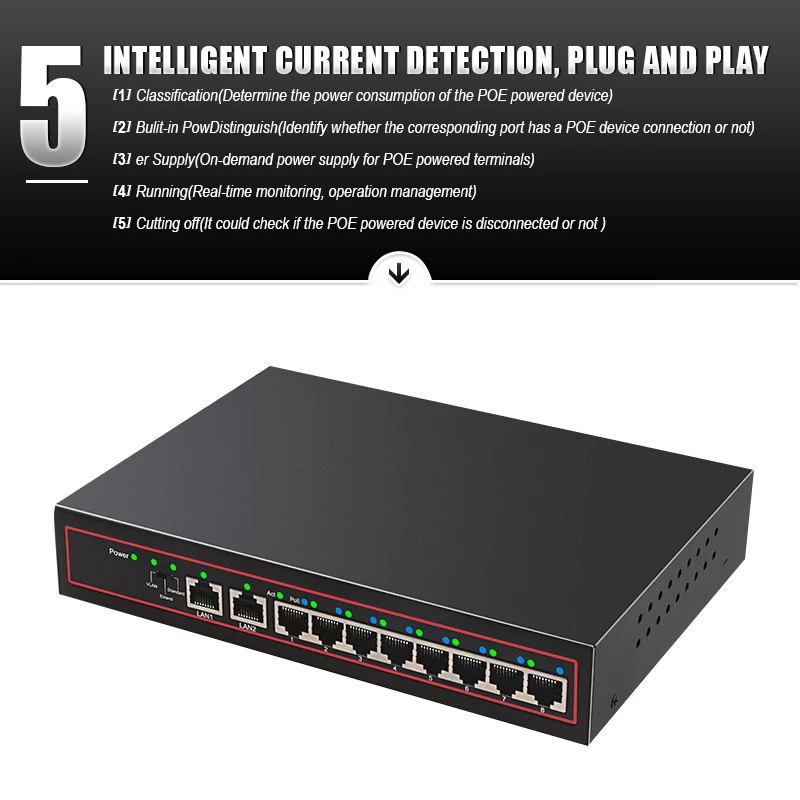 10 портов POE коммутатор 48 в 100 Мбит/с VlAN сетевой Ethernet коммутатор полный/полудуплексный коммутатор Ethernet для POE IP CCTV камеры