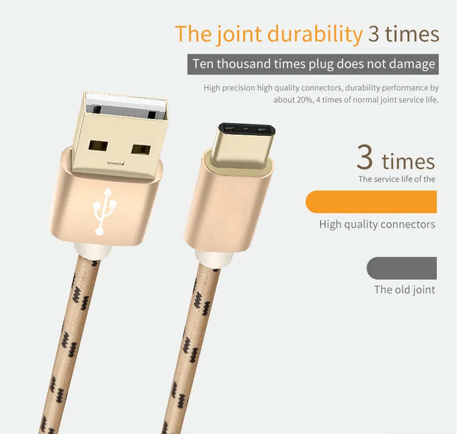 Хороший 3а usb type-C кабель для samsung Xiao mi Red mi Note 7 mi 9t провод для быстрой зарядки USB-C зарядное устройство для мобильного телефона USB C type-c кабель