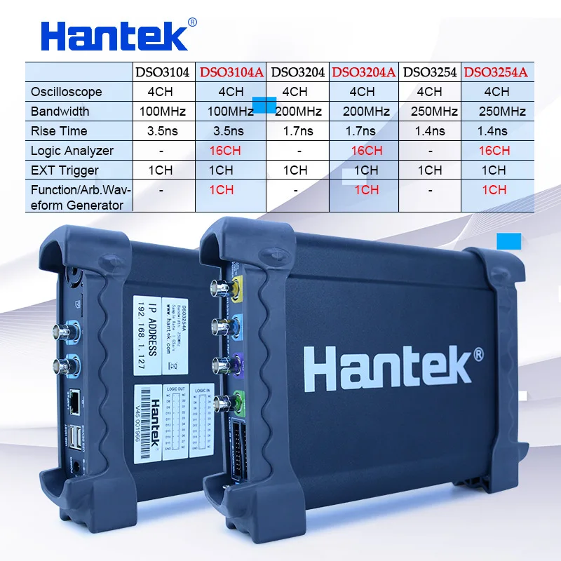 

Hantek DSO3000A USB Oscilloscopes 4CH 100-250Mhz 1GSa/s PC Storage Signal generator 16 Channels Logic Analyzer Tester Waveform