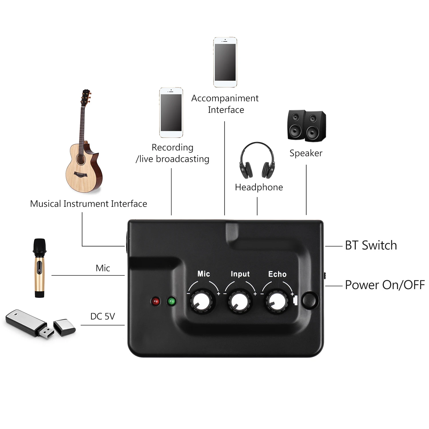 

Smartphone External Recording Sound Card Audio Interface Network Online Singing Device Supports BT Function Musical Instrument