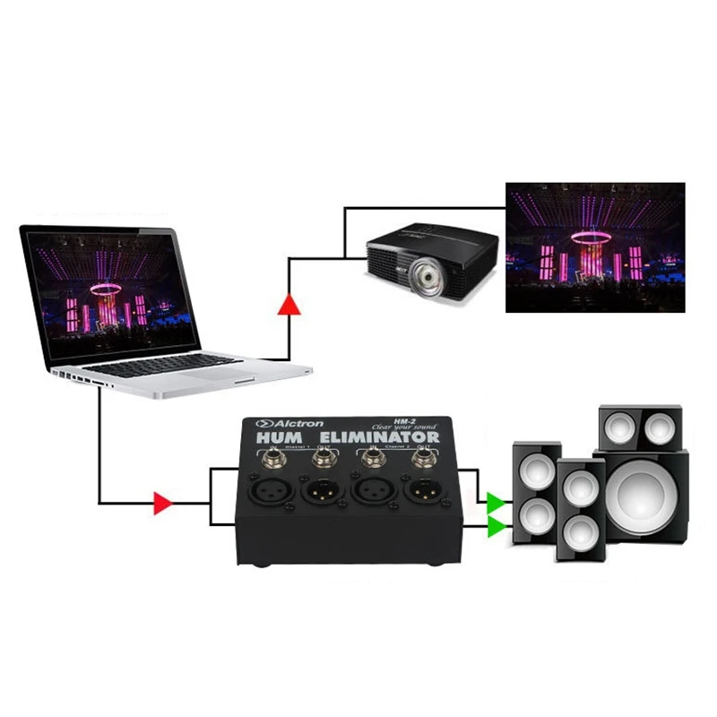 

Alctron Noise Canceller Current Acoustic Anti-Jammer Isolator Coupler HM-2