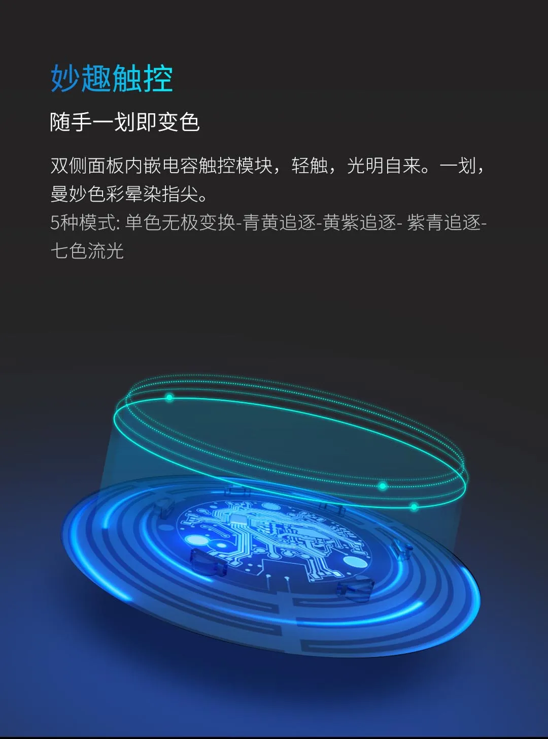 Xiaomi Mijia Youpin Petkit стример Выдвижная Тяговая веревка белая сенсорная работа красочный стример с одной кнопкой блокировки зарядки