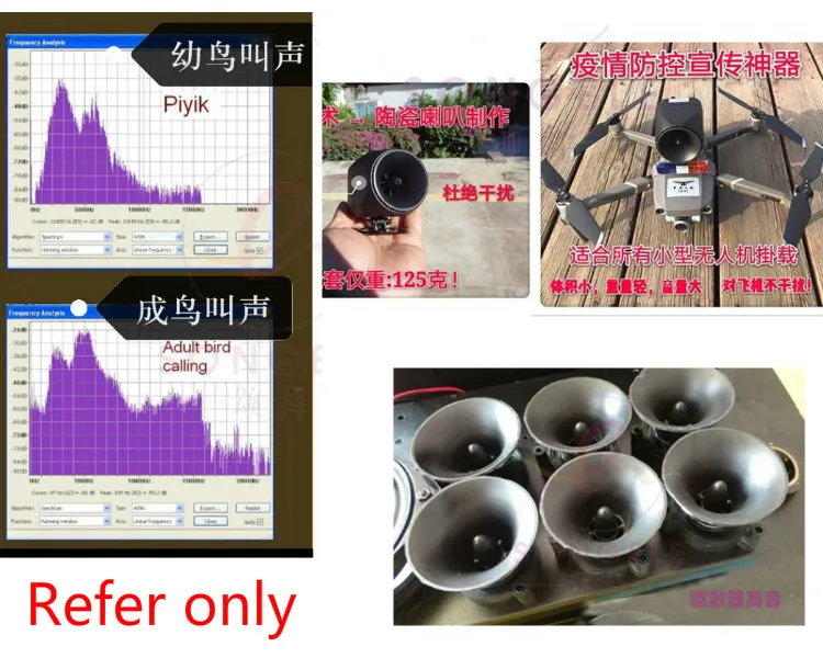 3.5 inch Piezoelectric Tweeter Speaker For Drone Megaphone Bird Guide Speaker 27mm corrugated sheet 75-150W images - 6