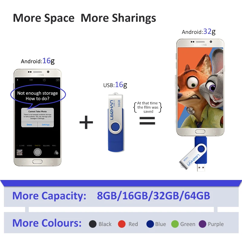 Leizhan OTG USB флэш накопитель 2 0 Android телефон Memory Stick для samsung S7 S6 S5 S4 S3 Micro usb флеш