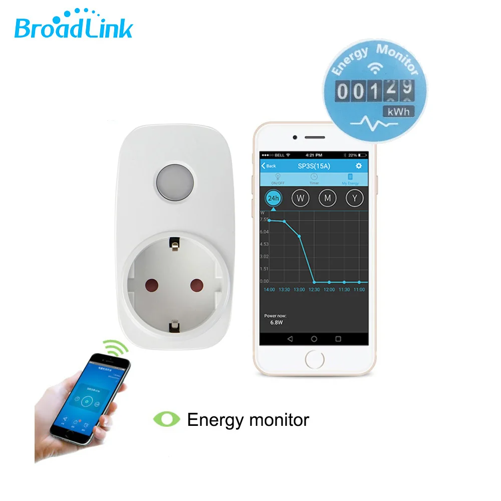 Broadlink SP3 SP3S разъем управления Умный дом энергетический монитор таймер Wifi Пульт