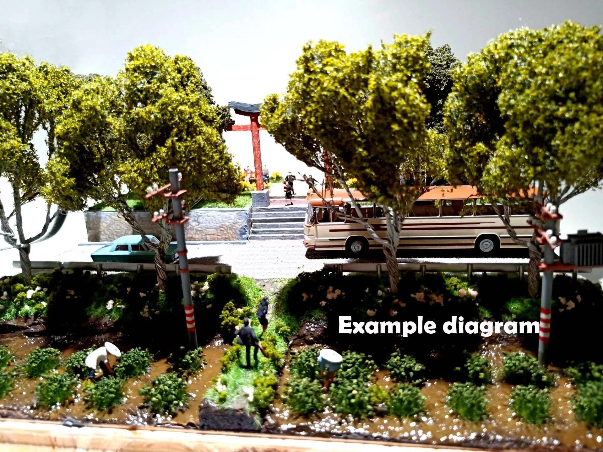 Миниатюрный искусственный материал для дерева растительный военных сцен DIY