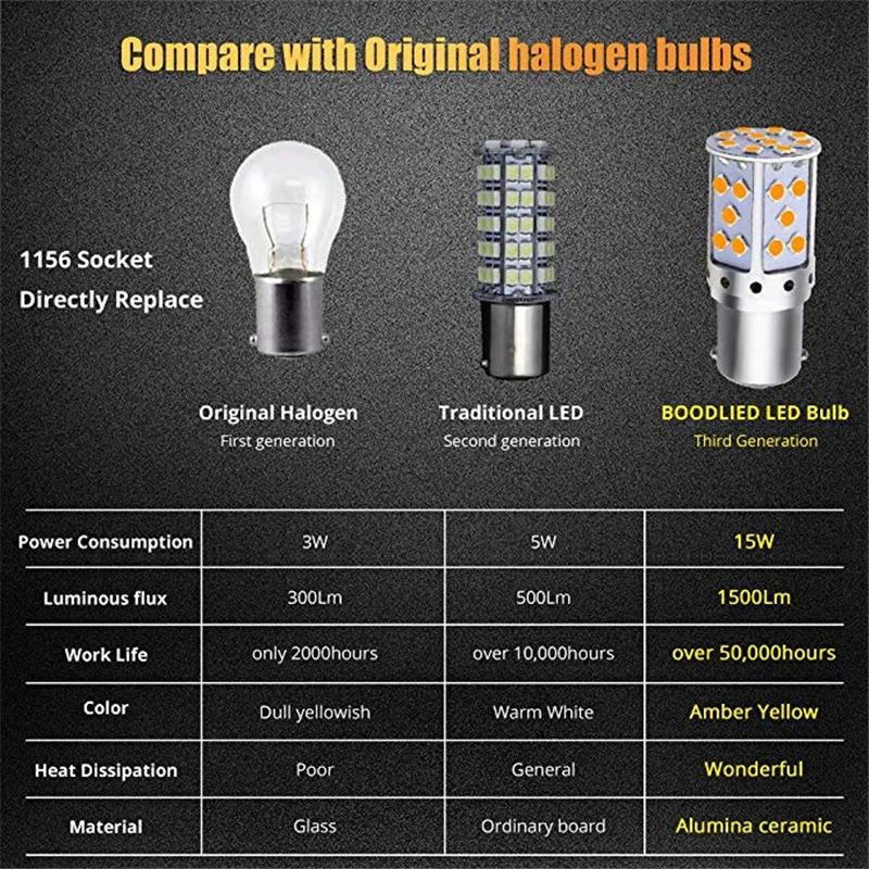 1 шт. P21W светодиодный 1156 BA15S PY21W BAU15S 3030 35SMD лампочки Canbus Бесплатная T20 7440 W21W